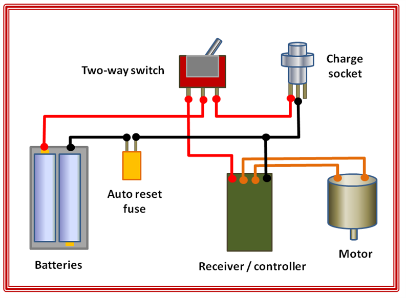 RC Trains basic battery loco circuit